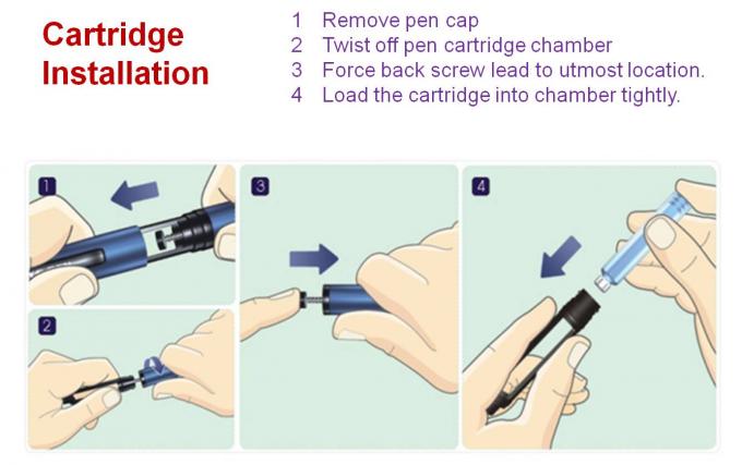 BZ-II 3ml Hộp dụng cụ bằng nhựa Hướng dẫn sử dụng Insulin Injection Pen với liều lượng tăng từ 0,01ml đến 0,6ml